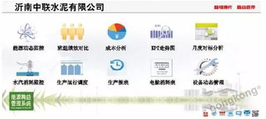能源优化精益管理系统在水泥企业的应用